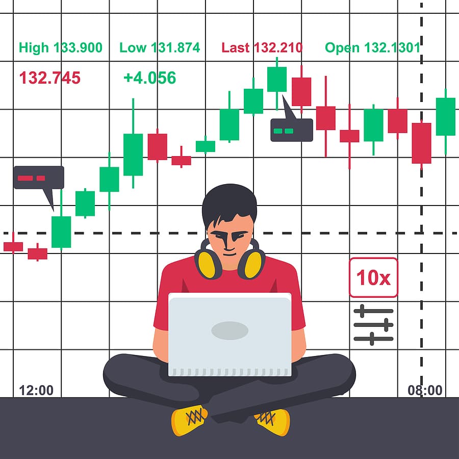 AI Trading and Algo Trading Solutions