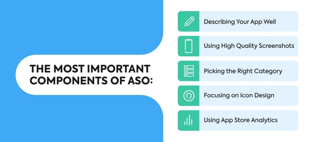 ASO Components