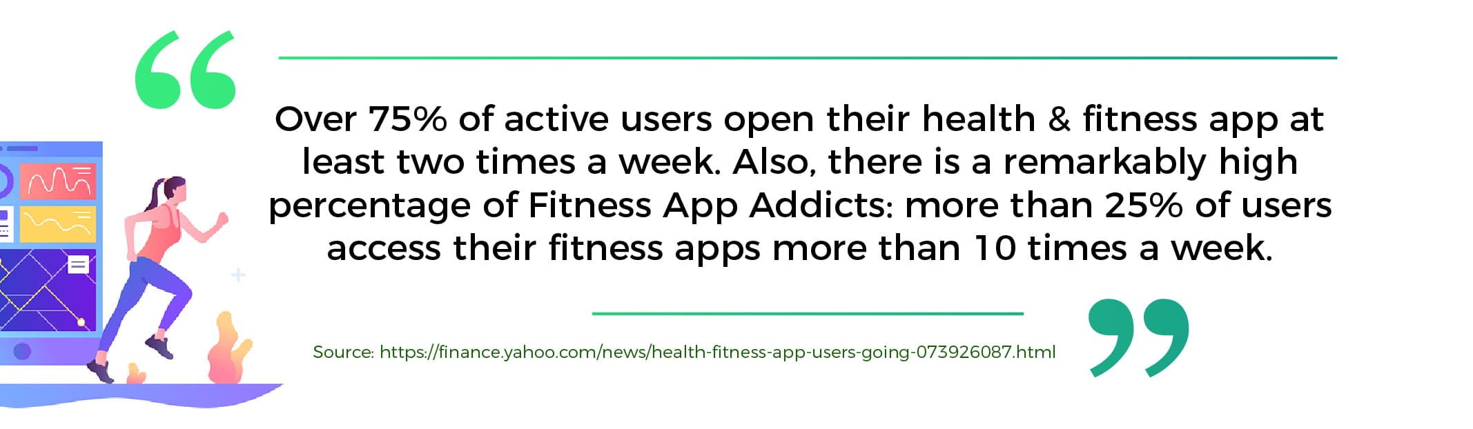 Health and fitness app