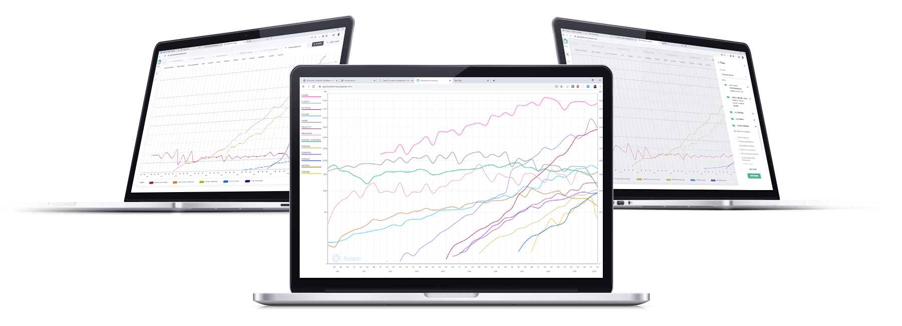 biotech charting solution