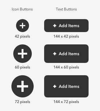 button sizes