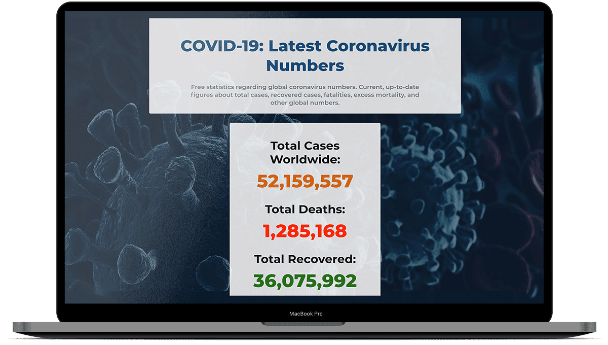 CovidByNumbers main