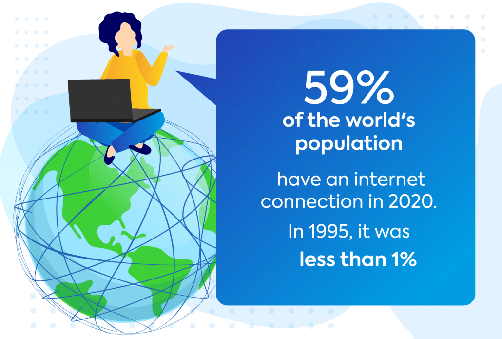 infographic_ internet connection